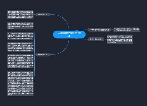 环境毒理学的实验方法简述