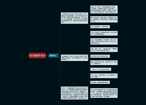 母子罹难手术台