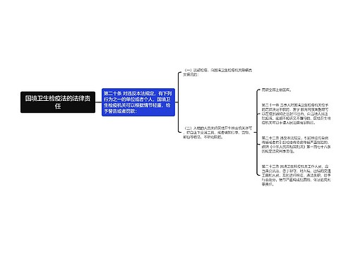 国境卫生检疫法的法律责任