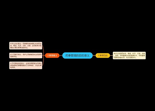 药事管理的目的意义