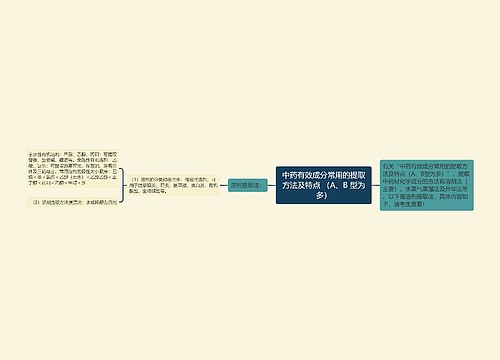 中药有效成分常用的提取方法及特点 （A、B 型为多）