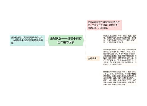 生理状况——影响中药药理作用的因素