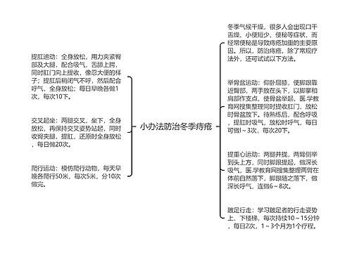 小办法防治冬季痔疮