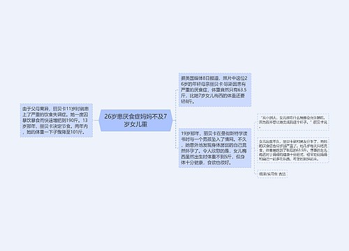 26岁患厌食症妈妈不及7岁女儿重