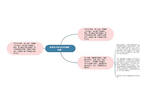 秋季饮水养生轻松缓解“秋燥”