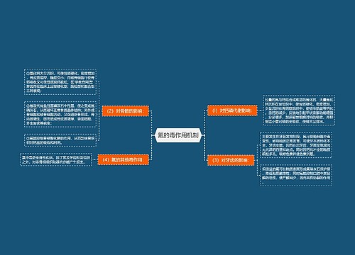 氟的毒作用机制