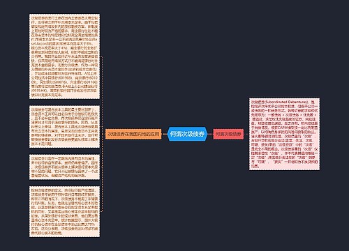 何谓次级债券