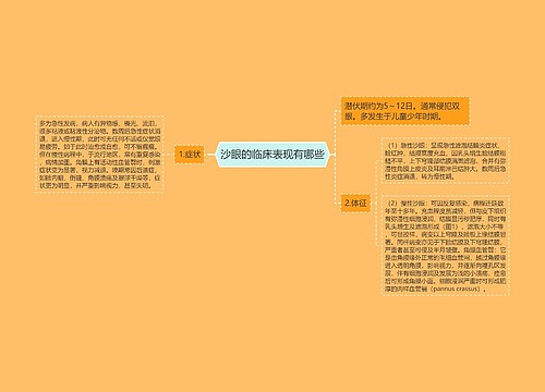 沙眼的临床表现有哪些