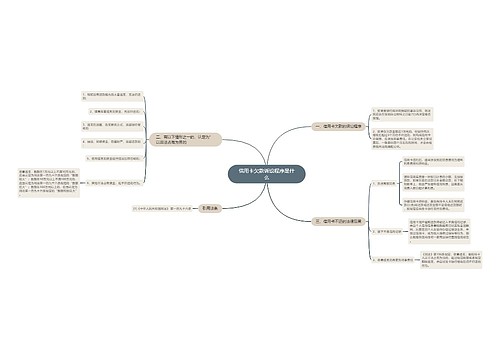 信用卡欠款诉讼程序是什么