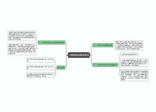 欠钱判刑还要还钱吗