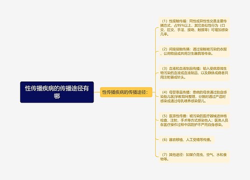 性传播疾病的传播途径有哪