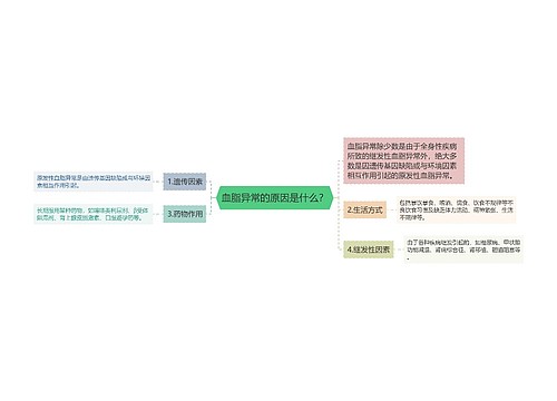 血脂异常的原因是什么？