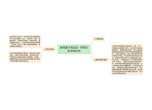 胰岛素不良反应--药物分析学知识点