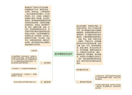 酚中毒概述及治疗