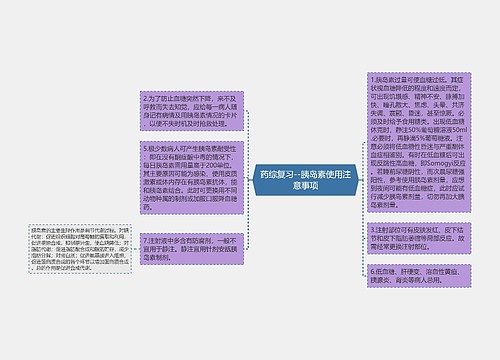 药综复习--胰岛素使用注意事项