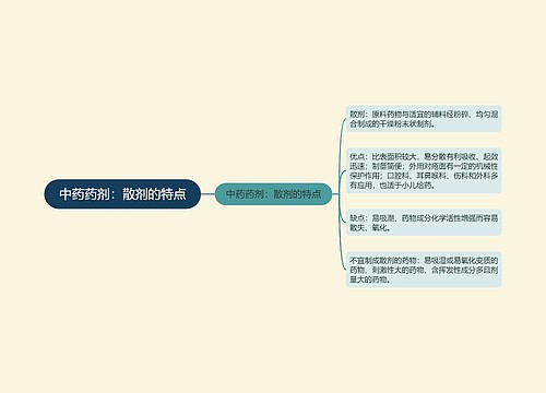 中药药剂：散剂的特点