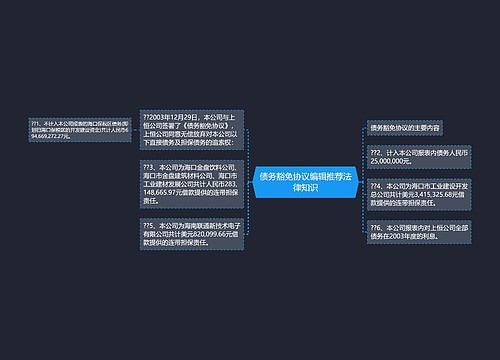 债务豁免协议编辑推荐法律知识