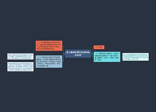 肾上腺素的理化性质和临床应用