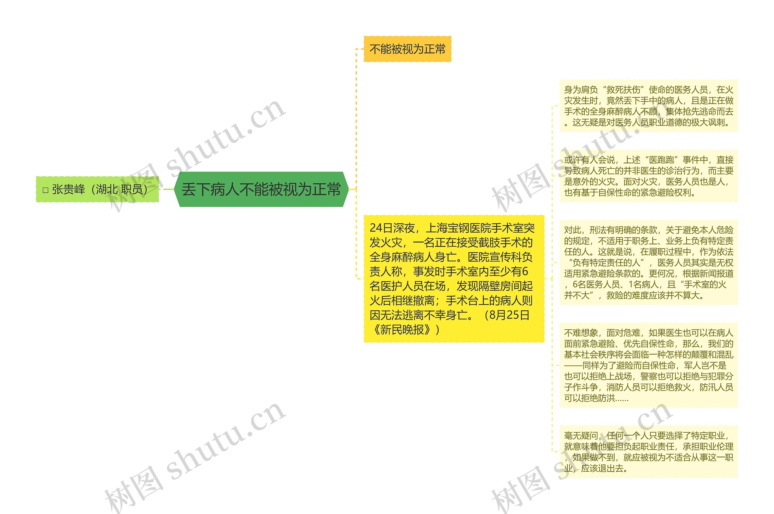 丢下病人不能被视为正常