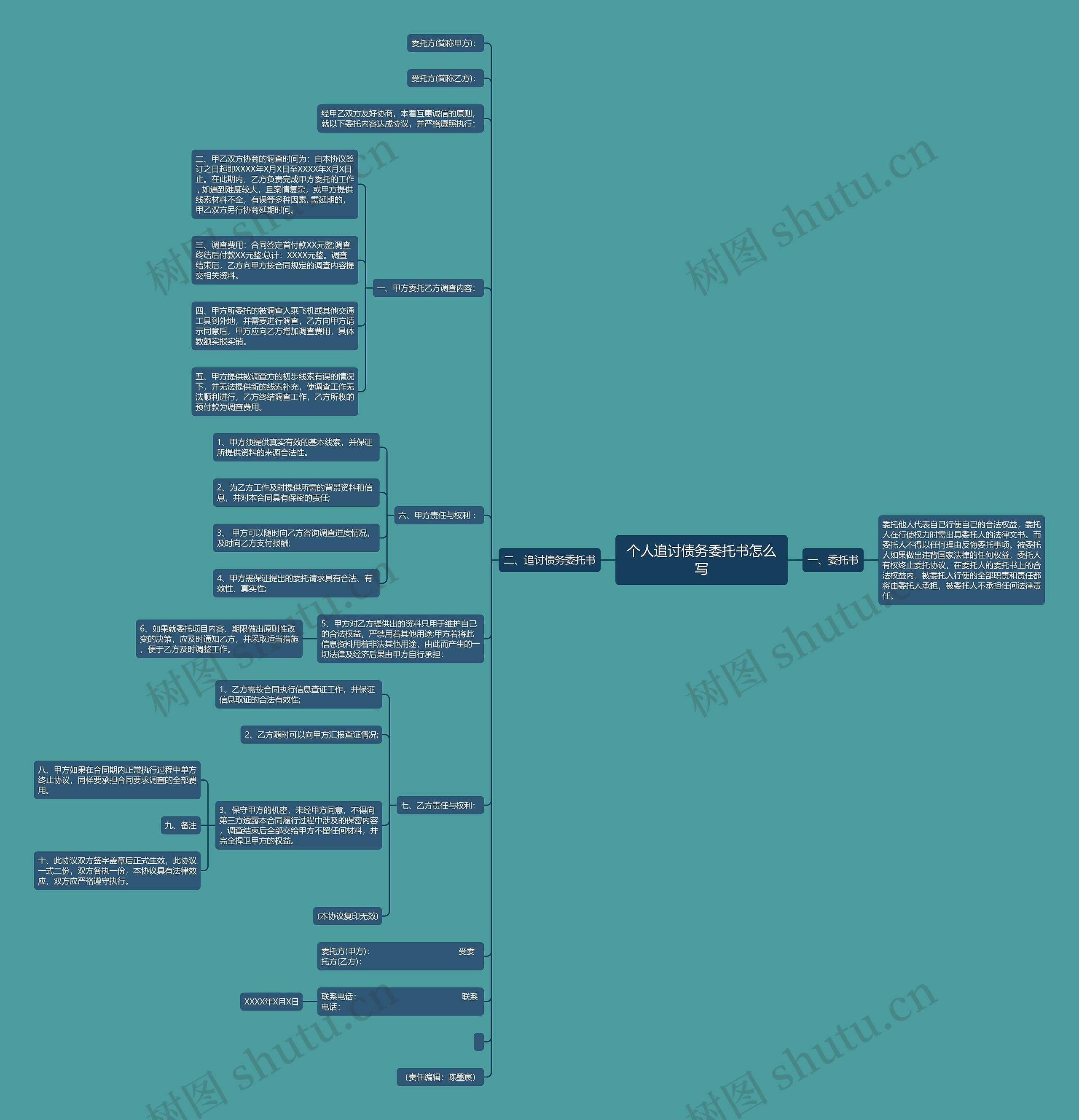 个人追讨债务委托书怎么写 个人追讨债务委托书怎么写