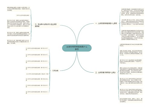 主债务宽限期届满是什么意思