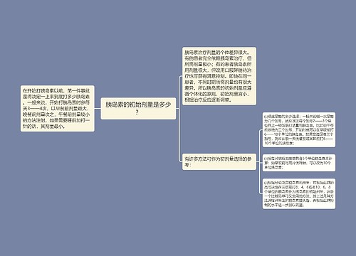 胰岛素的初始剂量是多少？