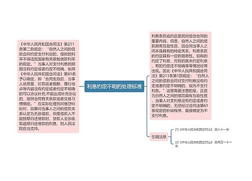 利息约定不明的处理标准