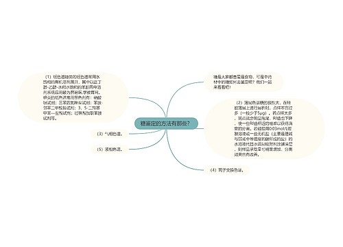 糖鉴定的方法有那些？