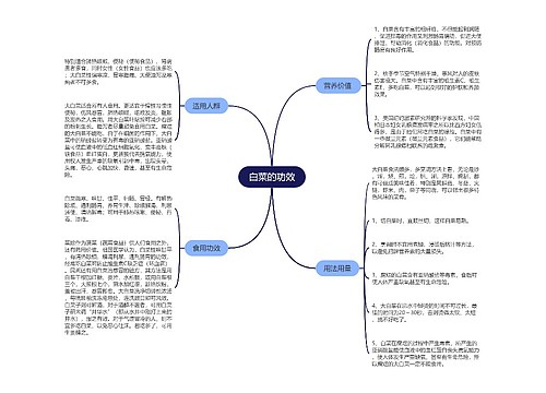 白菜的功效