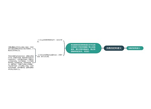 消毒目的和意义