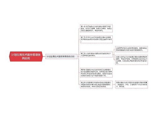 计划生育技术服务管理条例总则