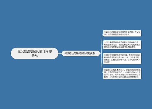 假设检验与区间估计间的关系