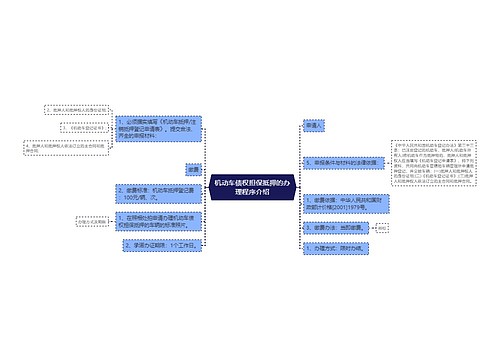 机动车债权担保抵押的办理程序介绍