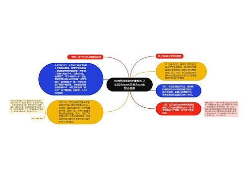 株洲男科医院涉嫌欺诈卫生局:&quot;男科&quot;禁止使用