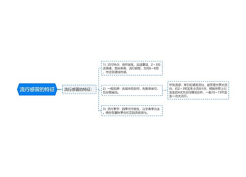 流行感冒的特征