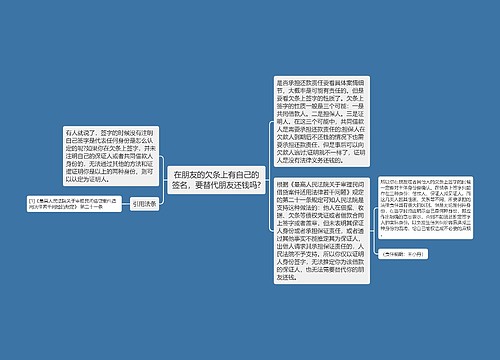 在朋友的欠条上有自己的签名，要替代朋友还钱吗?