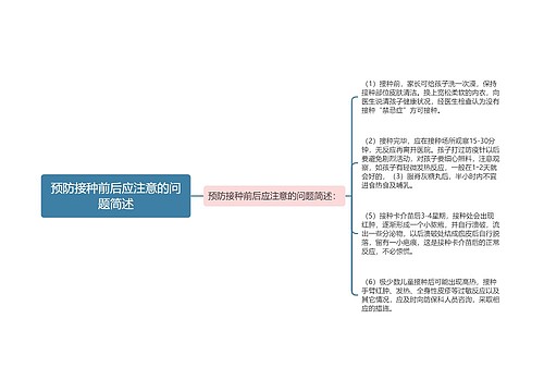 预防接种前后应注意的问题简述