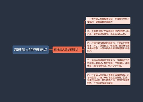 精神病人的护理要点