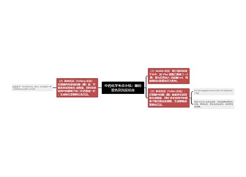 中药化学考点小结：糖的显色及沉淀反应