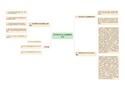 民间借贷纠纷立案管辖是怎样