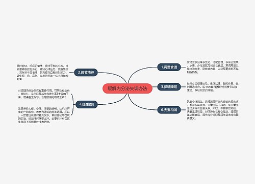 缓解内分泌失调办法