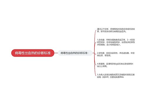 病毒性出血热的诊断标准