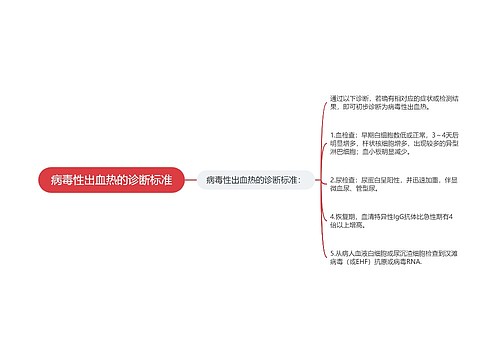 病毒性出血热的诊断标准