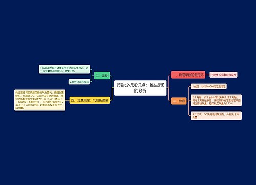 药物分析知识点：维生素E的分析