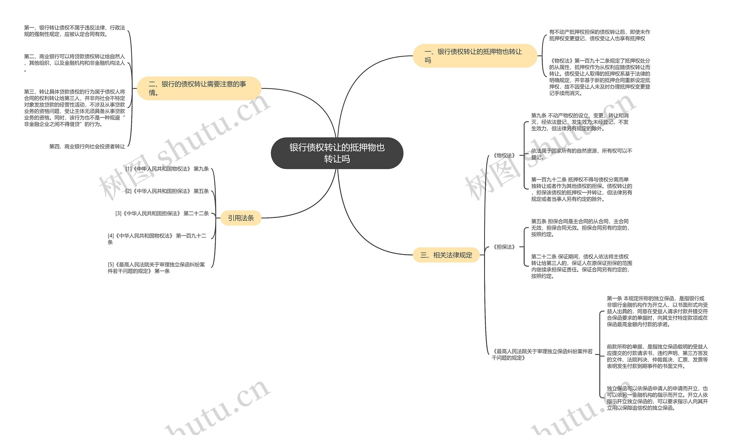 银行债权转让的抵押物也转让吗 银行债权转让的抵押物也转让吗