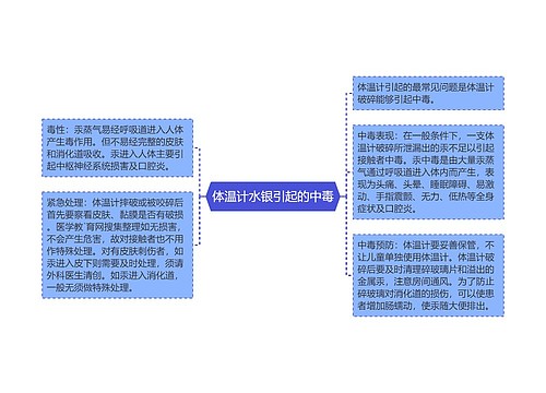 体温计水银引起的中毒