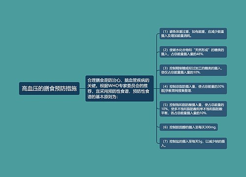 高血压的膳食预防措施