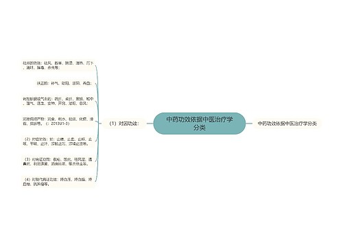 中药功效依据中医治疗学分类