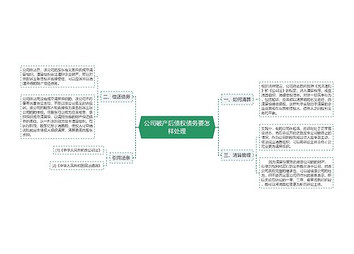 公司破产后债权债务要怎样处理