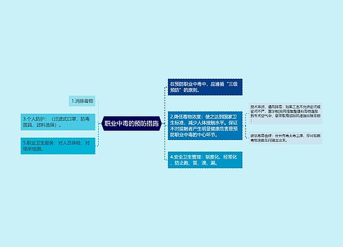 职业中毒的预防措施